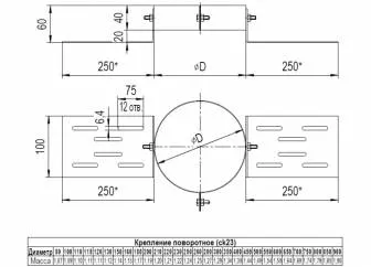 Фото Craft - Крепление поворотное D=260, AISI 201, 1мм