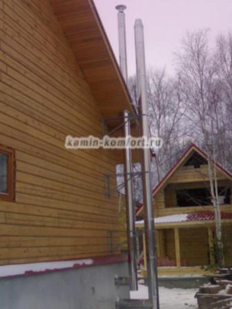 Фото Дымоход для газового котла и отопительной печи Фото Дымоход для газового котла и отопительной печи