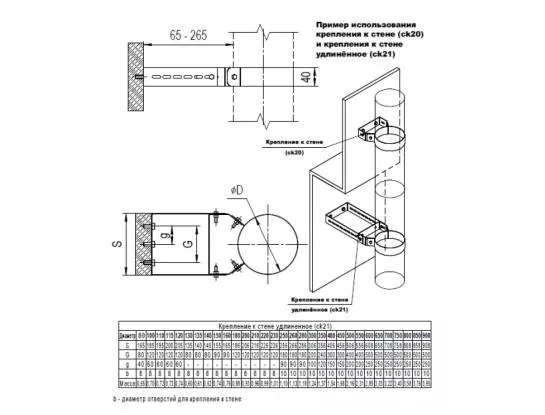 Craft - Крепление к стене удлиненное D=160, AISI 201, 1мм