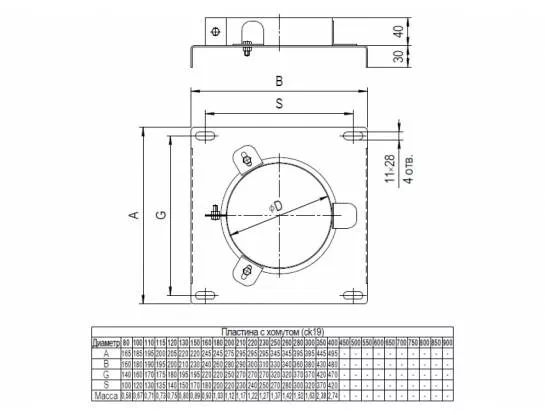 Craft - Пластина с хомутом D=160, AISI 201, 0,8мм