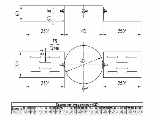 Craft - Крепление поворотное D=120, AISI 201, 1мм