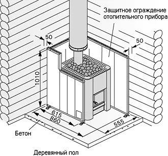 Банная печь