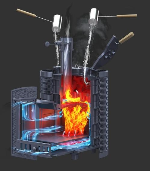 Изображение Печь AVANGARD ЗК 35 (П2) 6