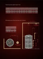Миниатюра Электрическая печь SAWO Orion ORN-105NS-G-P (10,5 кВт, нержавейка, напольная), выносной пульт (пульт и блок мощности докупаются отдельно) 9