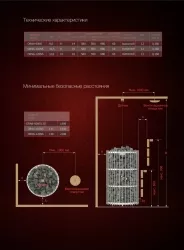 Миниатюра Электрическая печь SAWO Orion ORN-90NS-G-P (9 кВт, нержавейка, напольная), выносной пульт (пульт и блок мощности докупаются отдельно) 9