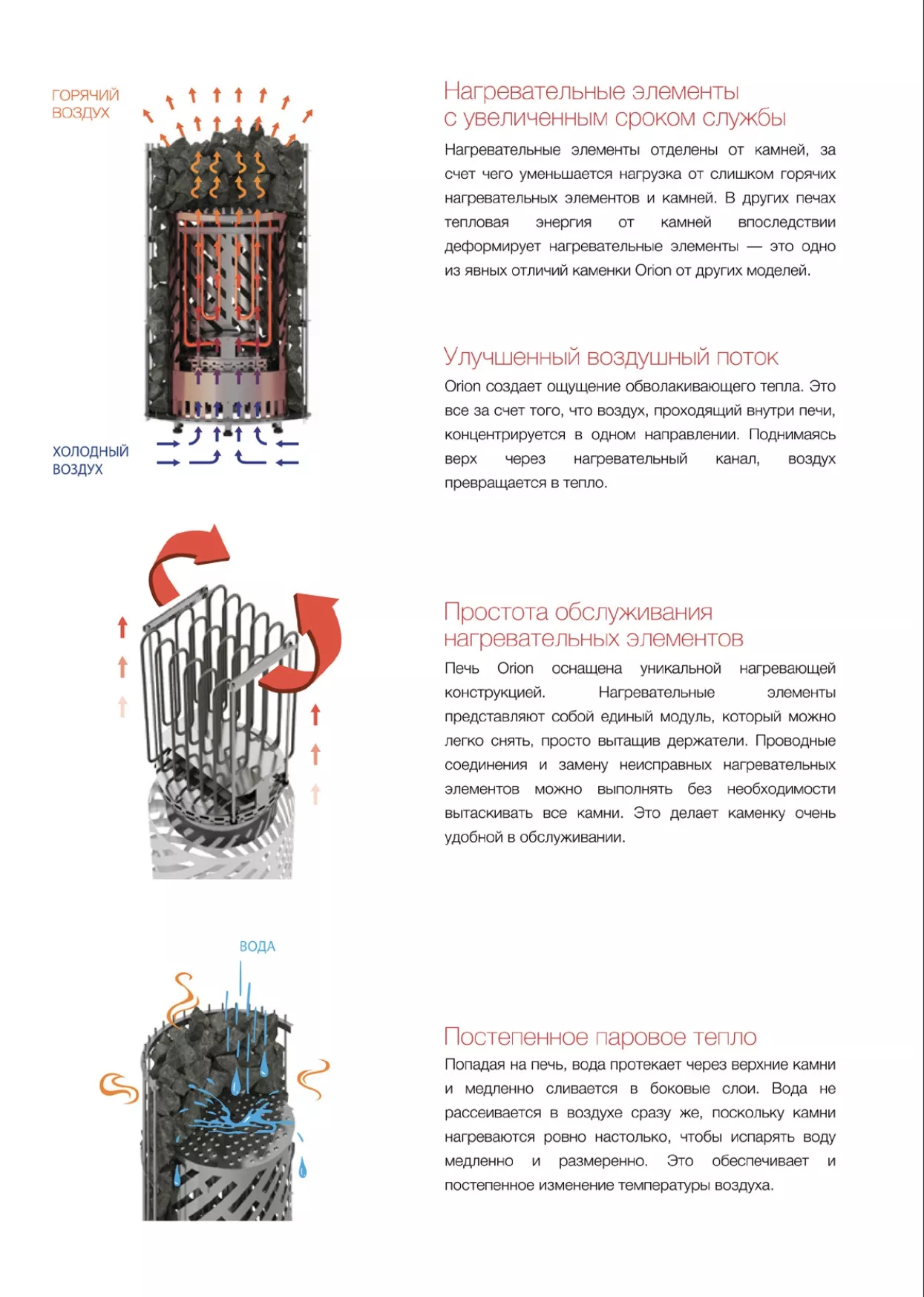 Изображение Электрическая печь SAWO Orion ORN-120NS-G-P (12 кВт, нержавейка, напольная), выносной пульт (пульт и блок мощности докупаются отдельно) 6