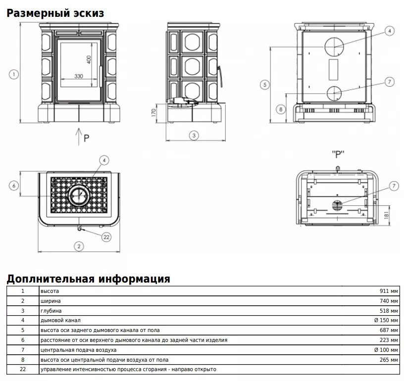 Изображение Печь ABX MARINA KPI  с кафельным цоколем перламутр 5