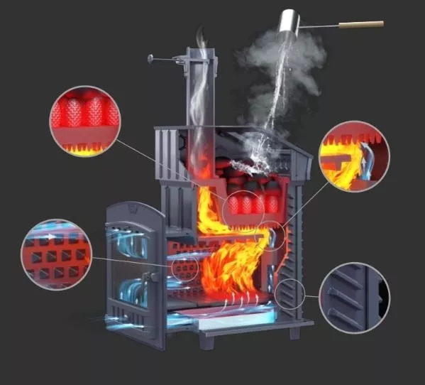 Изображение Чугунная печь для бани Комплект GFS ЗК 25 (П2) Президент 980/40 Змеевик 24