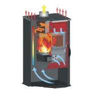 Миниатюра Magic Stove красная 2