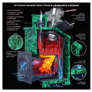 Миниатюра Чугунная печь для бани Гроза 18 (М) 5