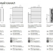Миниатюра Дровяная печь для бани ИзиСтим Ялта 15 2024, сталь AISI 430 5