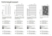 Миниатюра Дровяная печь для бани ИзиСтим Ялта 15 К 2024 в камне талькохлорит, сталь AISI 430 2