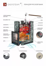Миниатюра Печь для бани ИзиСтим Южная 35 Змеевик, AISI 430 2