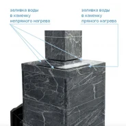 Миниатюра Печь Атмосфера XL в облицовке 