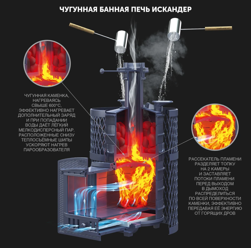 Изображение Комплект Искандер 25 М Оптима 680/40 Талькомагнезит кирпич 3