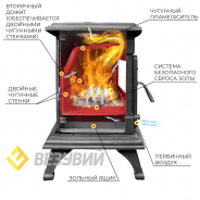 Миниатюра Печь-камин Везувий AST-13 