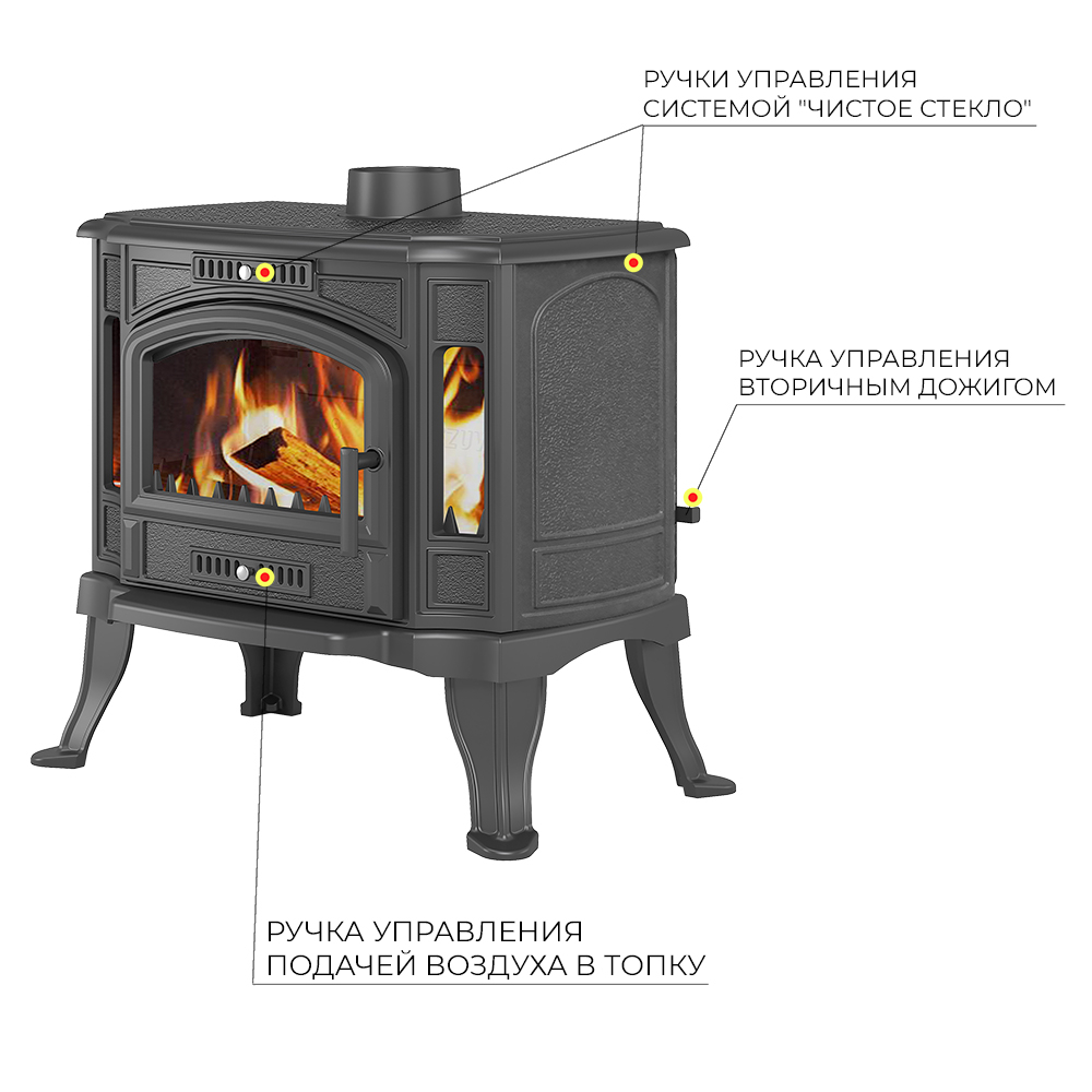 Изображение Печь-камин Везувий KZ-14S 