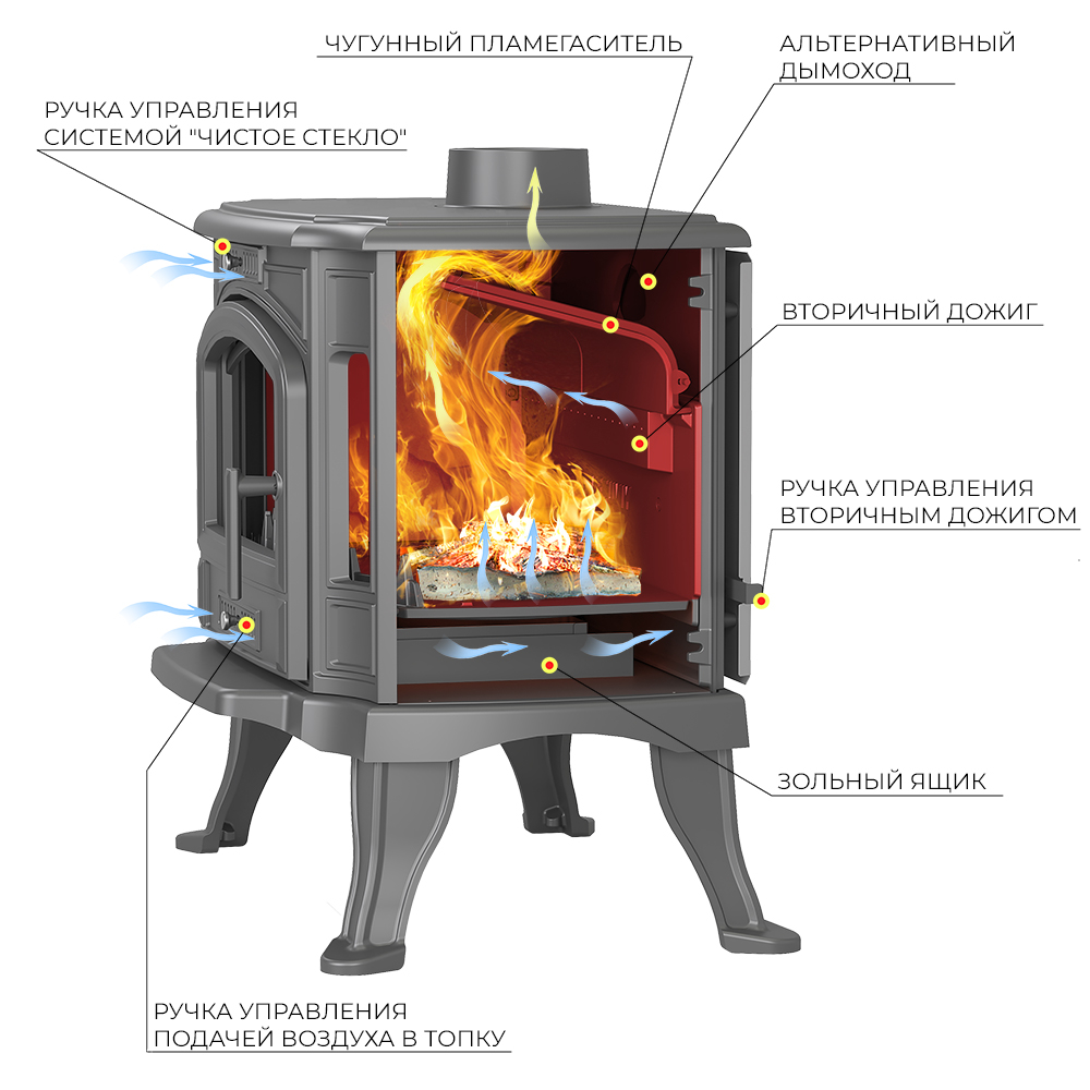 Изображение Печь-камин Везувий KZ-14S 