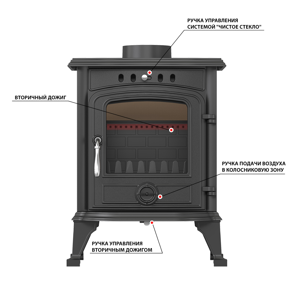 Изображение Печь-камин Везувий SV-05 