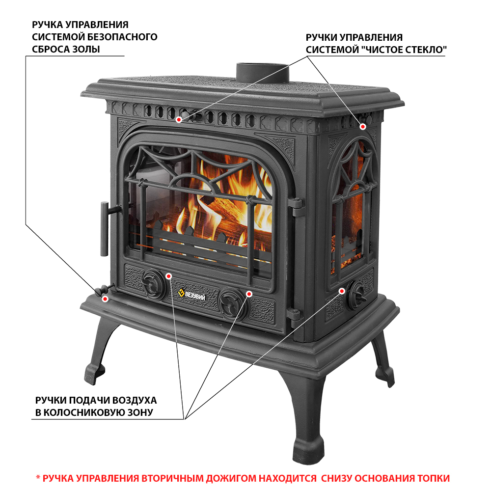 Изображение Печь-камин Везувий HR-15Р 