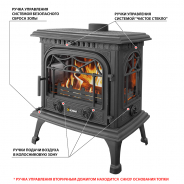 Миниатюра Печь-камин Везувий HR-15Р 