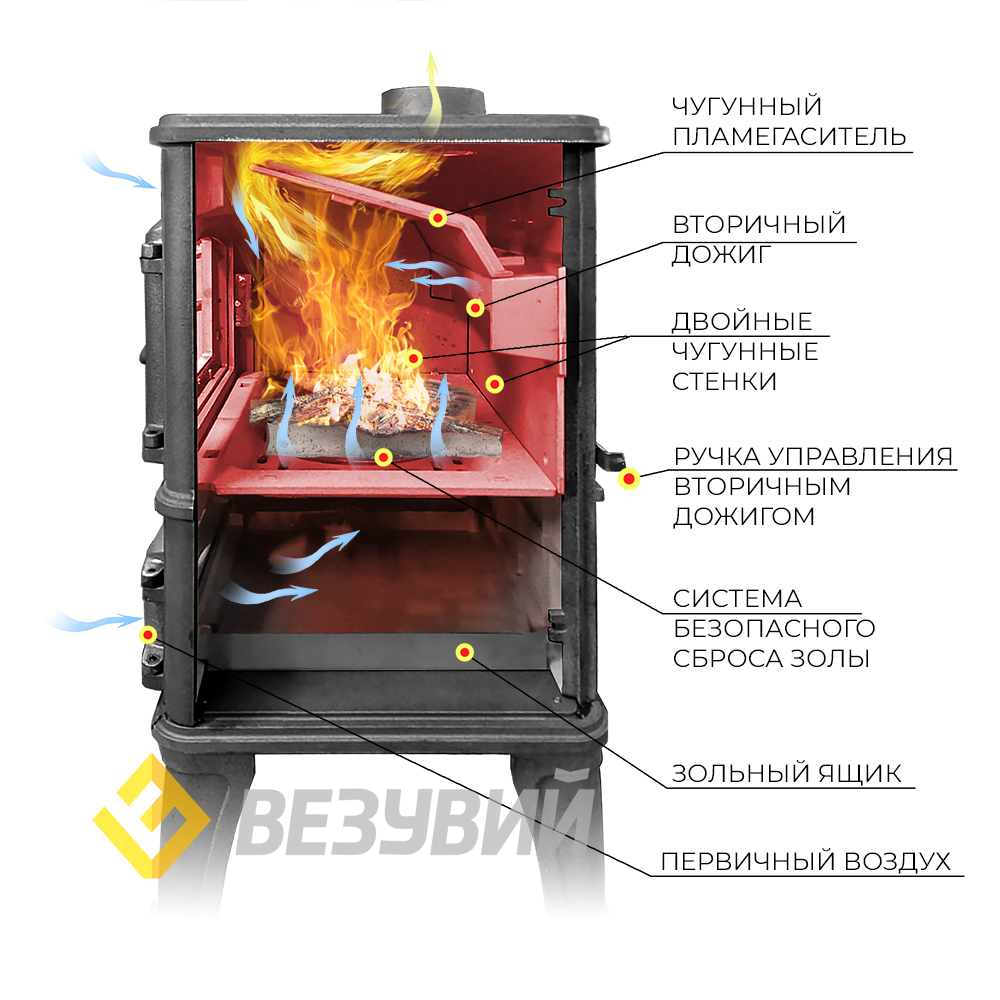 Изображение Печь-камин Везувий LV-12 