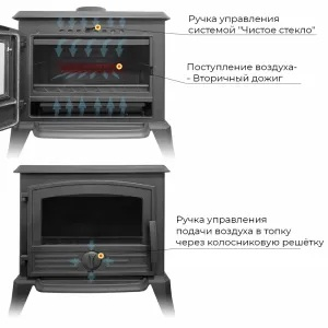 Изображение Печь-камин EVEREST F8 2