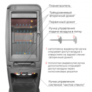 Миниатюра Печь-камин EVEREST S7 4