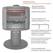 Миниатюра Печь-камин EVEREST S9 4