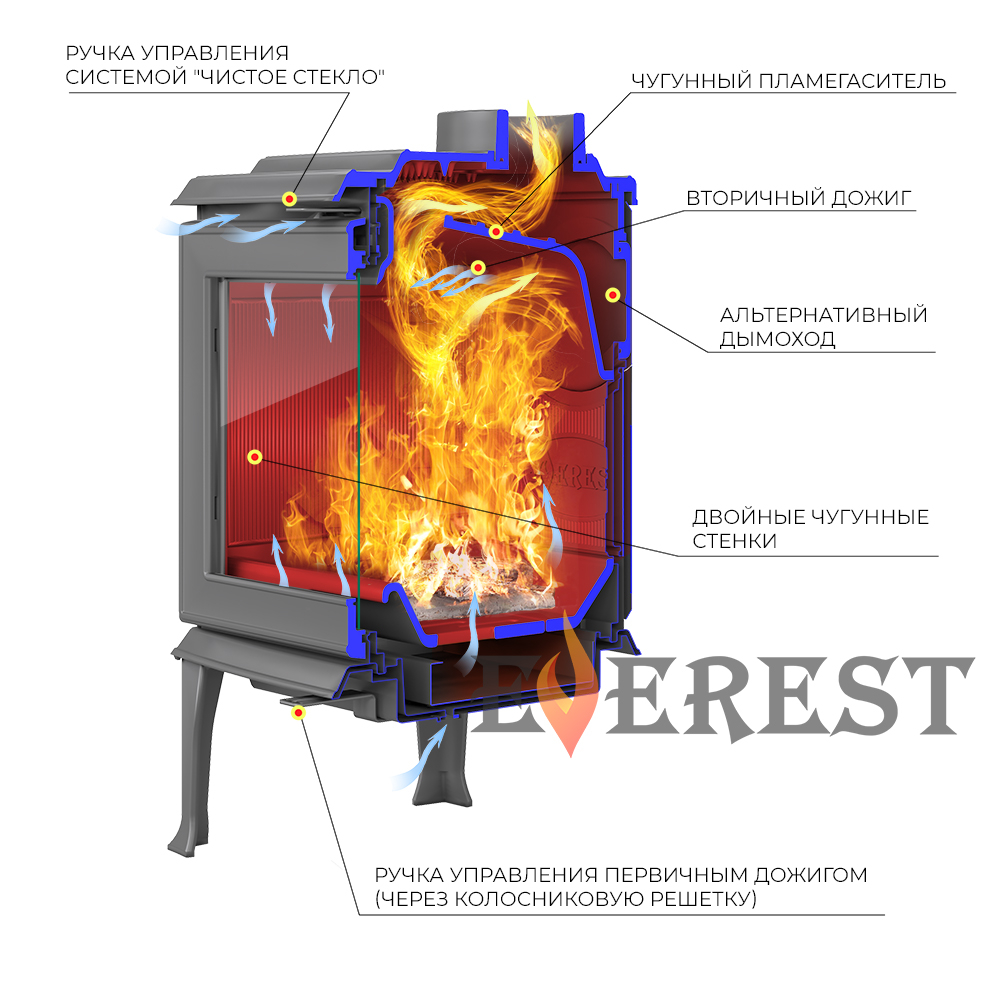 Изображение Печь-камин EVEREST F11 3