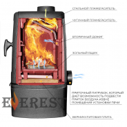 Миниатюра Печь-камин EVEREST S9М 5