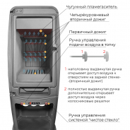Миниатюра Печь-камин EVEREST S12 5