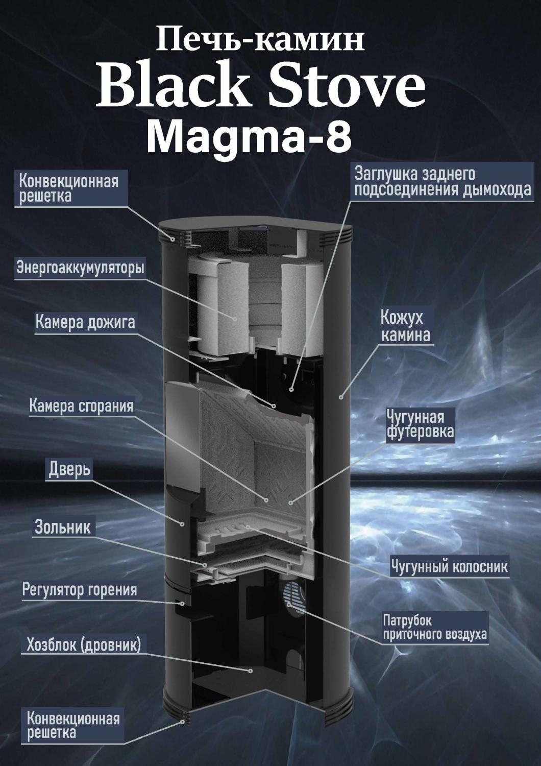 Изображение Печь-камин Magma-8  4