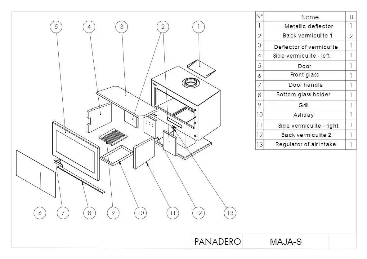 Изображение PANADERO Maja S 4