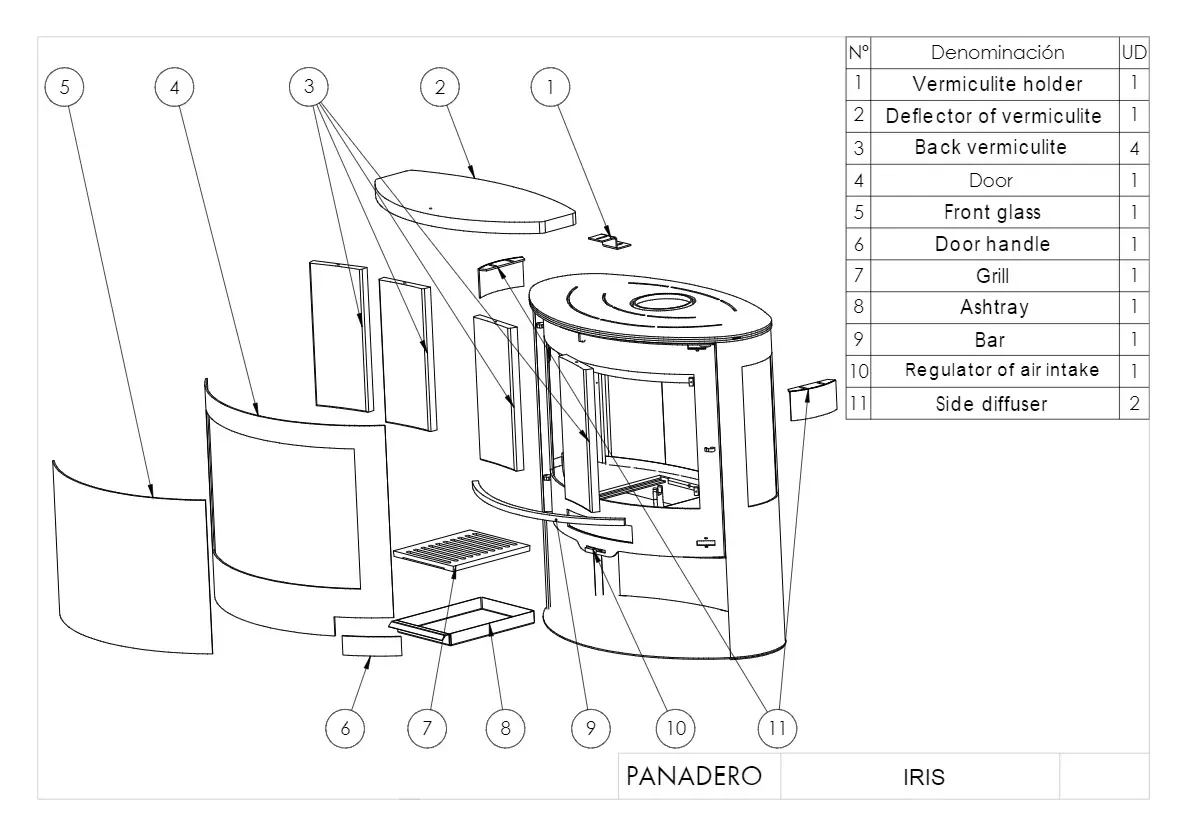 Изображение PANADERO Печь-камин Iris 7