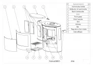 Миниатюра PANADERO Печь-камин Iris 7