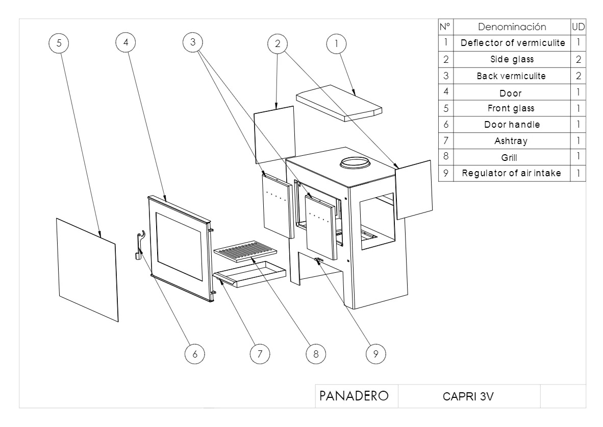 Изображение PANADERO Печь-камин CAPRI TRIVISION 5