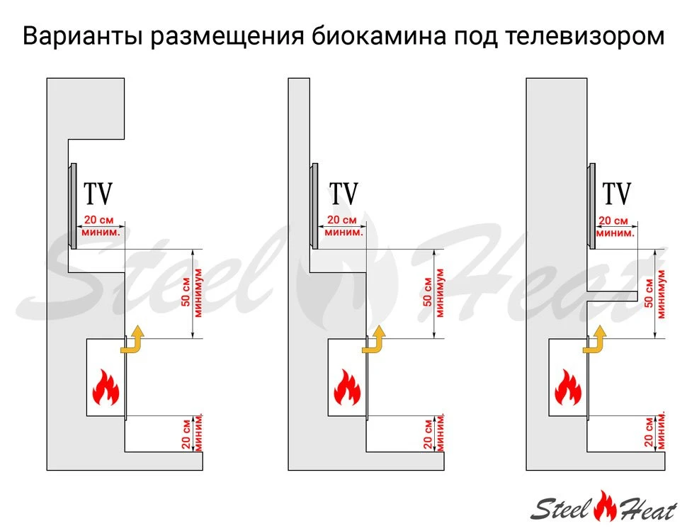 Изображение Биокамин SteelHeat WALL GRAND 1200 черный 9