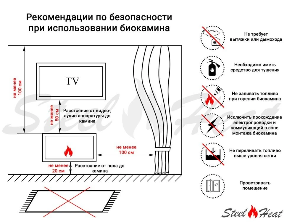 Изображение Биокамин SteelHeat WALL GRAND 1200 черный 10