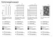 Миниатюра Газовая печь для бани ИзиСтим Ялта 25 2025, сталь AISI 430, ГГУ-40 пьезо 5