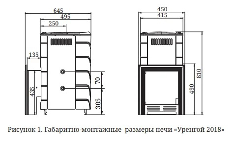 Изображение Банная печь ТМФ Уренгой 2018 Inox БСЭ терракота 3