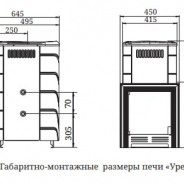 Миниатюра Банная печь ТМФ Уренгой 2018 Inox БСЭ терракота 3