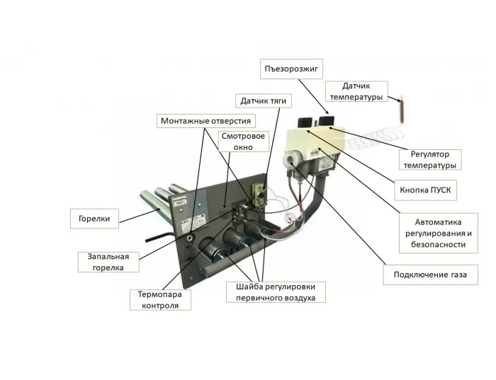 Изображение Печь для бани БЕРЁЗКА 15 ГАЗ 3