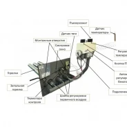Миниатюра Печь для бани БЕРЁЗКА 15 ГАЗ 3