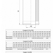 Миниатюра Труба ТермоЭмаль Сэндвич ф 115/200 L= 1 м (черный) 2