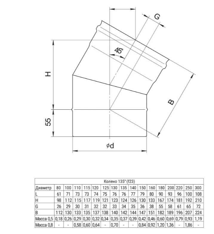 Изображение  Колено угол 135° ТермоЭмаль ф 115 (черный) 2