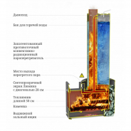 Миниатюра Печь для бани СКОРОПАРКА III INOX ЛЮМИНА Б черная бронза (TMF) 6-16 м3 2