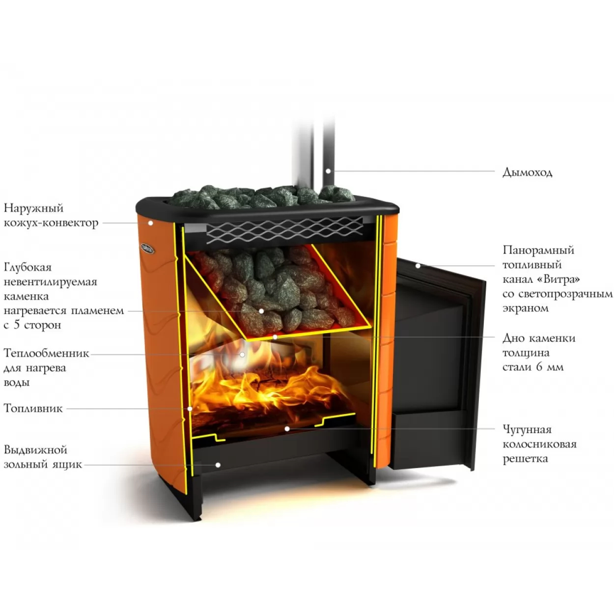 Изображение Печь для бани ТУНГУСКА XXL 2013 CARBON, терракота (TMF) 12-24 м3 2