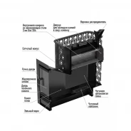 Миниатюра Чугунная печь для бани VERONA 26 с закр. кам. из нерж. AISI 304 (Black Stove) до 26 м3 5