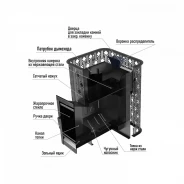 Миниатюра Печь для бани из нерж. VARNA 26 с закрытой каменкой (Black Stove) до 26 м3 2